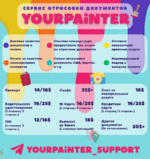Yourpainter РУ.gif